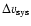 $\Delta v_{\rm sys}$