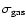 $\sigma_{\rm gas}$