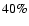 $40\%$