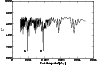 \begin{figure}
\par\includegraphics[width=8.5cm,clip]{0965fig2.eps}
\end{figure}
