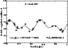 \begin{figure}
\par\includegraphics[width=8.5cm,clip]{0965fig7.eps}
\end{figure}