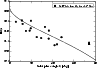\begin{figure}
\par\includegraphics[width=8.5cm,clip]{0965fig8.eps}
\end{figure}