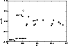 \begin{figure}
\par\includegraphics[width=8.5cm,clip]{0965fig9.eps}
\end{figure}
