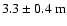 $3.3 \pm 0.4~ {\rm m}$