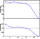 \begin{figure}
\par\includegraphics[scale=.37,clip]{0997f5.eps}
\par\end{figure}