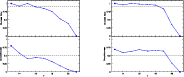 \begin{figure}
\par\mbox{\includegraphics[scale=.37,clip]{0997f6a.eps}\hspace{2cm}
\includegraphics[scale=.37,clip]{0997f6b.eps} }
\par\end{figure}