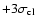 $+3\sigma_{\rm cl}$