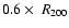 $0.6\times~R_{200}$