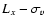 $L_x-\sigma_v$