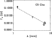 \begin{figure}
\par\includegraphics[width=9.0cm,clip]{10999fi8.eps}
\end{figure}
