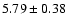 $5.79\pm0.38$