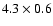 $4.3 \times 0.6$
