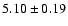 $5.10\pm0.19$