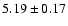 $5.19\pm0.17$