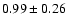 $0.99\pm0.26$