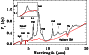 \begin{figure}
\par\includegraphics[width=8cm,clip]{1001fg04.ps}
\end{figure}