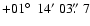 $+01\hbox{$^\circ$ }~14'~03\hbox{$.\!\!^{\prime\prime}$ }7$
