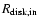 $R_{{\rm disk,in}}$