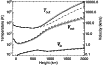 \begin{figure}
\includegraphics[width=3.5in]{1034fig1.eps}
\end{figure}