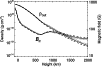 \begin{figure}
\includegraphics[width=3.5in]{1034fig2.eps}
\end{figure}