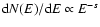 ${\rm d}N(E)/{\rm d}E\propto E^{-s}$