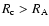 $R_{\rm c} > R_{\rm A}$