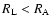 $R_{\rm L} < R_{\rm A}$