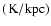 $(\!~\textrm{K}/\!~\textrm{kpc})$