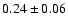 $0.24\pm0.06$