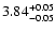 $3.84^{\rm +0.05}_{-0.05}$
