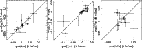 \begin{figure}
\par\mbox{\resizebox{6cm}{!}{\includegraphics[angle=-90]{1084fi8....
...\resizebox{6cm}{!}{\includegraphics[angle=-90]{1084fi10.ps}} }\par\end{figure}
