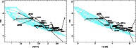 \begin{figure}
\par\mbox{\resizebox{8.3cm}{!}{\includegraphics[angle=-90]{1084fi...
...}
\resizebox{8.3cm}{!}{\includegraphics[angle=-90]{1084fi12.ps}} }\end{figure}