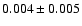 $0.004\pm 0.005$