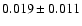 $0.019\pm 0.011$
