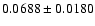 $0.0688\pm 0.0180$
