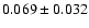 $ 0.069\pm 0.032$