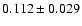 $ 0.112\pm 0.029$