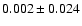 $ 0.002\pm 0.024$