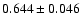 $ 0.644\pm 0.046$