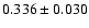$ 0.336\pm 0.030$