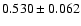 $0.530\pm 0.062$