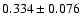 $0.334\pm 0.076$