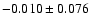 $-0.010\pm 0.076$