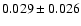 $ 0.029\pm 0.026$