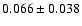 $ 0.066\pm 0.038$