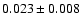 $0.023\pm 0.008$