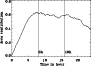 \begin{figure}
\par\includegraphics[width=8cm,clip]{1101fig2.ps}\end{figure}