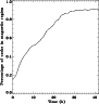 \begin{figure}
\par\includegraphics[width=8cm,clip]{1101fi12.ps}\end{figure}
