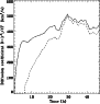 \begin{figure}
\par\includegraphics[width=8cm,clip]{1101fi13.ps}\end{figure}