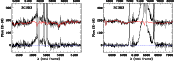 \begin{figure}
\mbox{ \psfig{figure=1102f3a.ps,width=8cm}\psfig{figure=1102f3b.ps,width=8cm} }\end{figure}